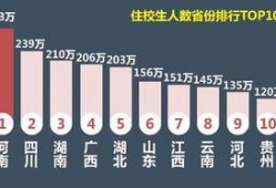 北方网新闻爆料热线是多少,紧急爆料！北方网新闻热线号码大公开