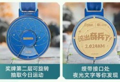 keep奖牌最新爆料,最新爆料带你领略运动荣耀新篇章