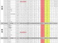 5月吃瓜最新事件爆料视频,盘点最新爆料视频热点事件