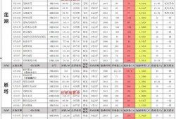 5月吃瓜最新事件爆料视频,盘点最新爆料视频热点事件