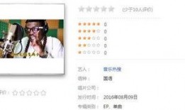 名人八卦每日爆料新闻,今日明星八卦大放送！
