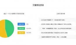 娱乐爆料号推荐,明星幕后故事大曝光！