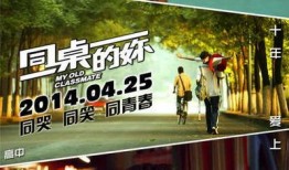 电影同桌的你在线观看,青春回忆与成长轨迹的交织