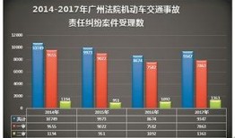 广州新闻媒体爆料公众号,揭秘城市热点事件背后的真相
