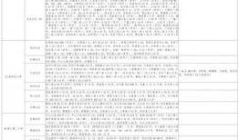 刘洋阿沁最新爆料视频大全,揭秘背后真相与情感纠葛