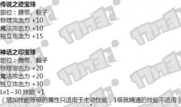 晶核最新爆料国庆套,晶核揭秘全新国庆套内容亮点