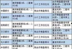 武汉银行最新爆料
