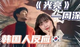 免费韩国视频在线观看,免费韩国视频在线观看指南