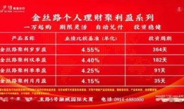 天气爆料最新消息新闻内容,暴雨预警升级！最新天气资讯速览