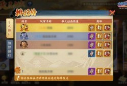 火影忍者最新爆料新活动,神秘忍者降临，激战即将开启！